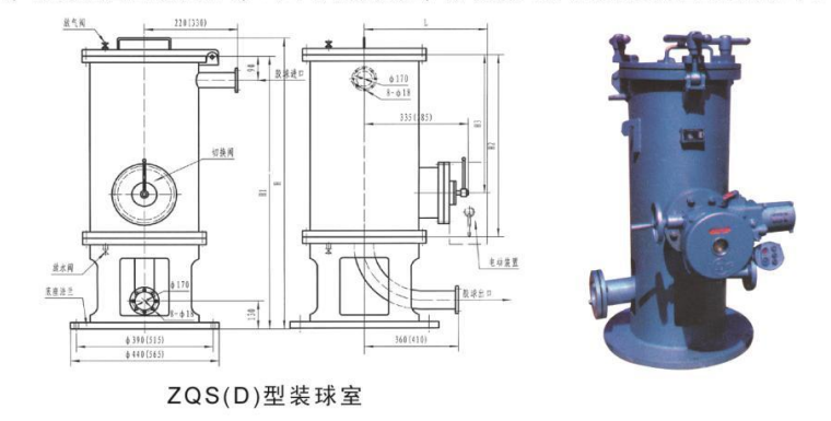 胶球清洗装置——ZQS（D）型装球室结构概述